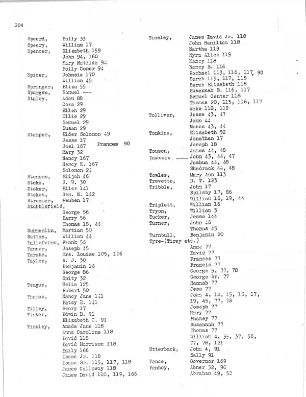 Early Settlers of Reddies River - paperback - Image 17